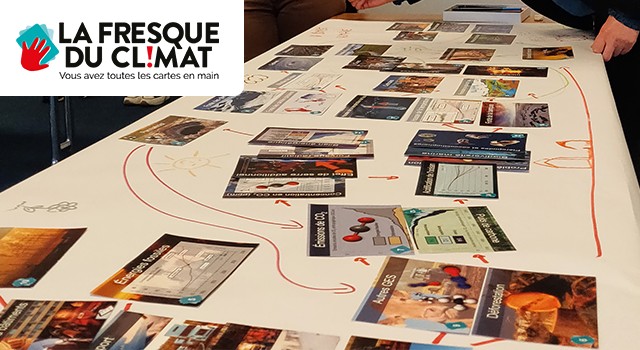 Fresque du climat des collaborateurs